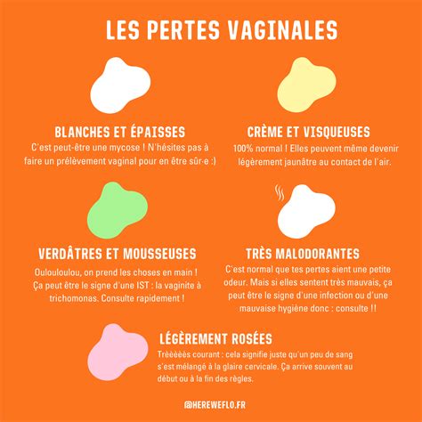 perte cremeuse|7 types de pertes vaginales : couleurs, causes (et que。